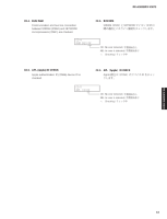 Yamaha RXA-3020 - Service Manual-Part-2 